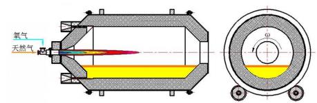 ������ȼ?x��)���D(zhu��n)���F�t